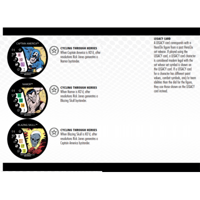 MARVEL HEROCLIX AVENGERS FOREVER PLAY AT HOME KIT WIZKIDS