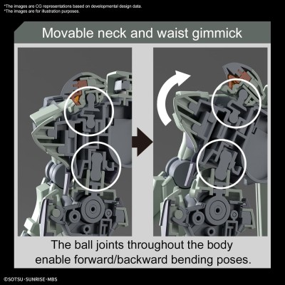 HG ZOWORT 1/144 MODEL KIT ACTION FIGURE BANDAI