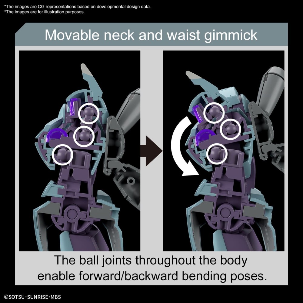 HG HEINDREE 1/144 MODEL KIT ACTION FIGURE BANDAI