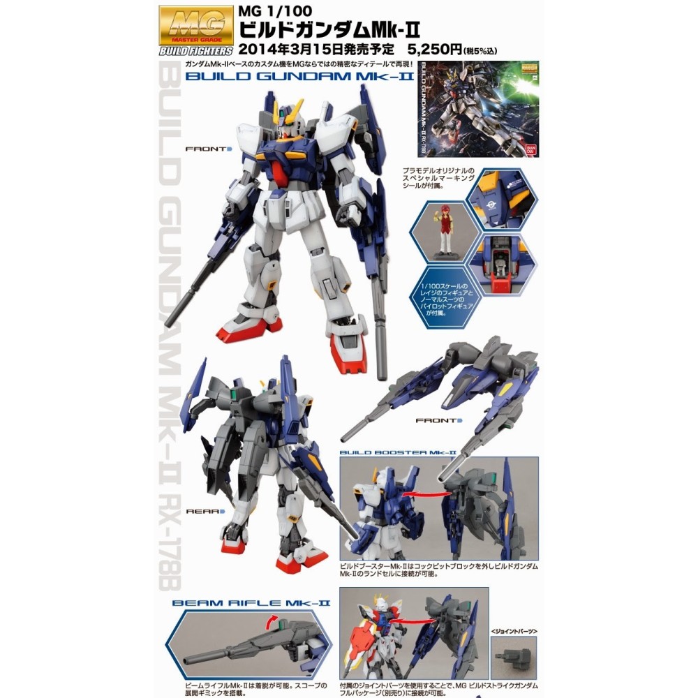 BANDAI MASTER GRADE MG BUILD GUNDAM MK 2 RX-178B 1/100 MODEL KIT