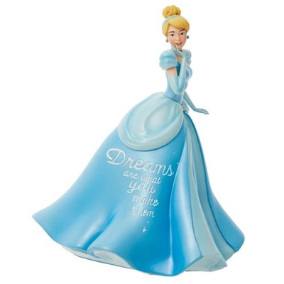 ENESCO CINDERELLA PRINCESS EXPRESSION STATUE FIGURE