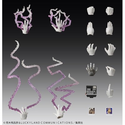 MEDICOS ENTERTAINMENT JOJO'S BIZARRE ADVENTURE CHOZOKADO JOSEPH JOESTAR AND IGGY ACTION FIGURE