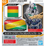 30MM CUSTOMIZE MATERIAL METALLIC STICKERS PER MODEL KIT BANDAI