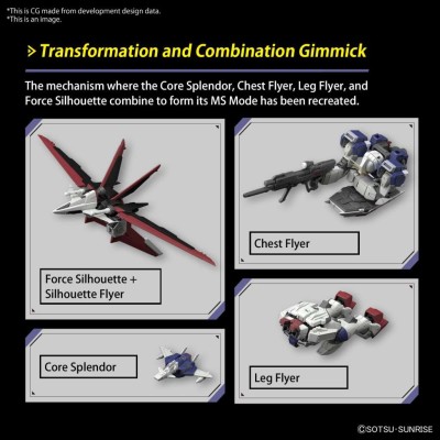 RG REAL GRADE GUNDAM FORCE IMPULSE SPEC II 1/144 MODEL KIT ACTION FIGURE BANDAI