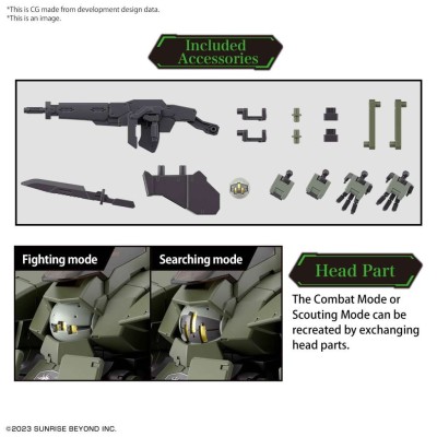 HIGH GRADE HG KYOUKAI SENKI AARONRHINO 1/72 MODEL KIT ACTION FIGURE BANDAI