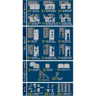 ARCHON STUDIO RAMPART MODULAR TERRAIN COBALT FOUNDRY SCENARY SET