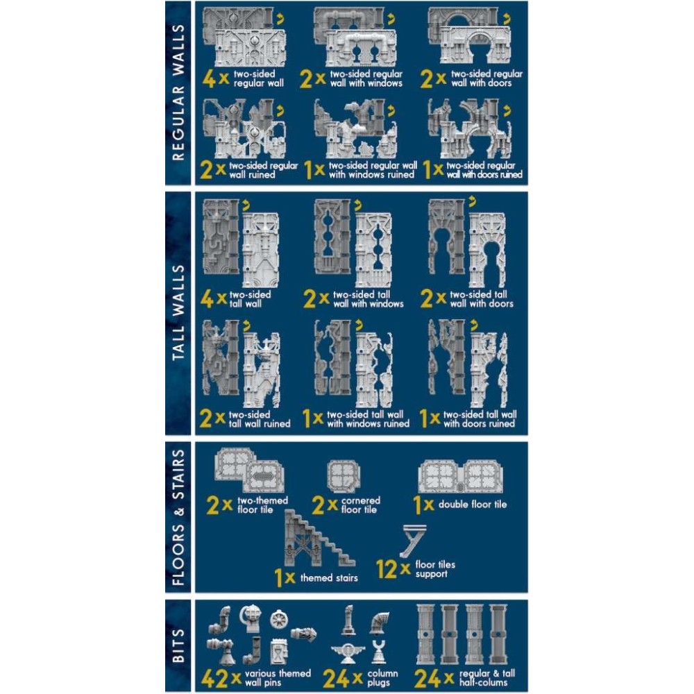 ARCHON STUDIO RAMPART MODULAR TERRAIN COBALT FOUNDRY SCENARY SET