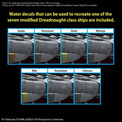 YAMATO EDF ASUKA-CLASS SUPPLY CARRIER AMPHIBIOUS ASSAULT SHIP DX MODEL KIT BANDAI