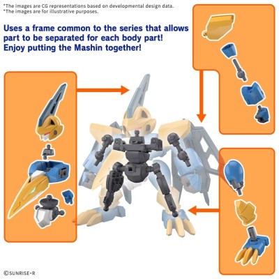 MASHIN CREATOR WATARU TENSHOHMARU MODEL KIT ACTION FIGURE BANDAI