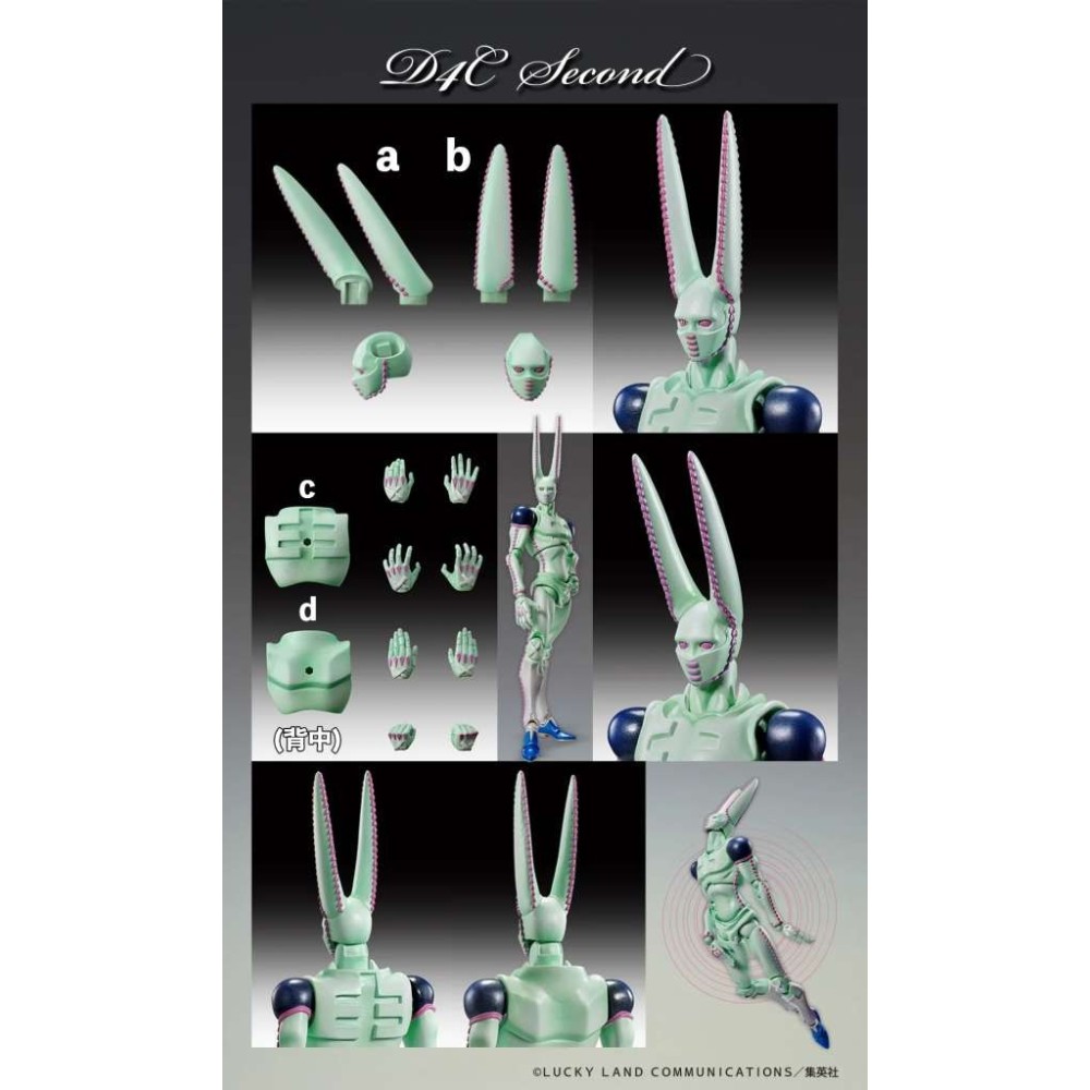 JOJO'S BIZARRE ADVENTURE CHOZOKADO D4C SECOND ACTION FIGURE MEDICOS ENTERTAINMENT