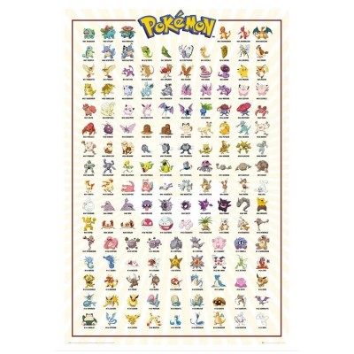 POKEMON KANTO REGION MAXI POSTER 91X61CM GB EYE