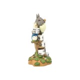 SEMIC MY NEIGHBOUR TOTORO OCARINA CONCERT DIORAMA PERPETUAL CALENDAR STATUE FIGURE